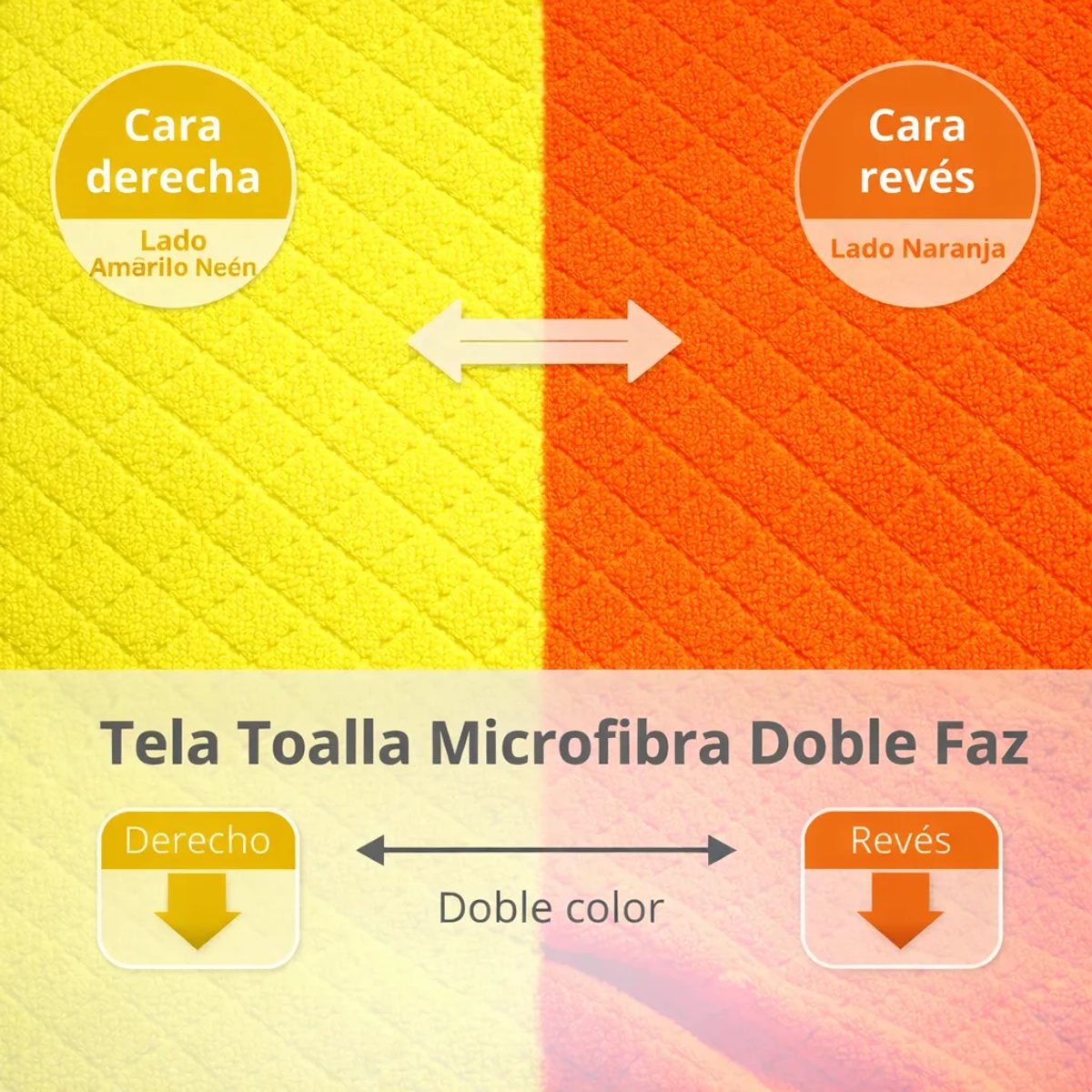 Toalla Microfibra Doble Faz