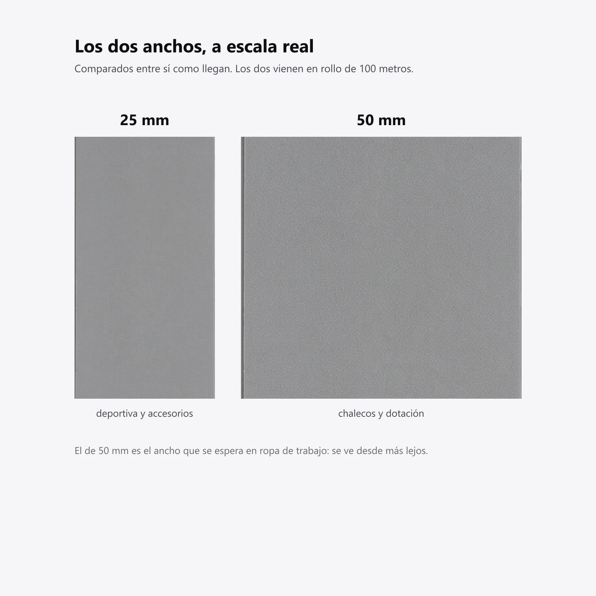 Cinta Reflectiva para Ropa por Rollo de 100 Metros