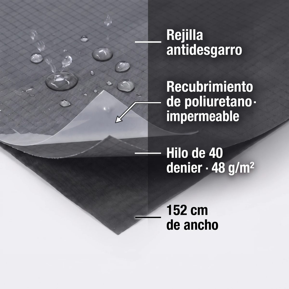 Ripstop de Nylon Impermeable
